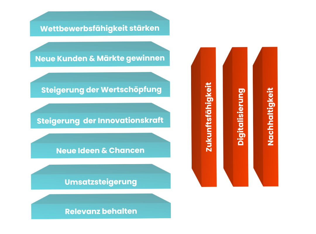 Values_Hooviconsulting